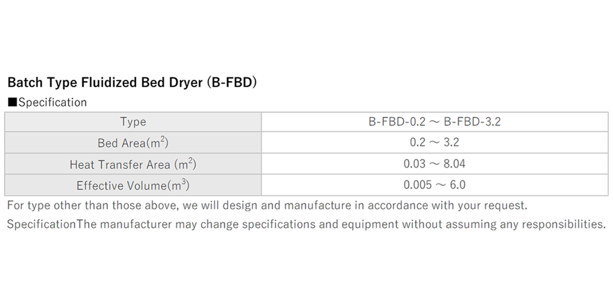 Batch Type Fluidized Bed Dryer (B-FBD)