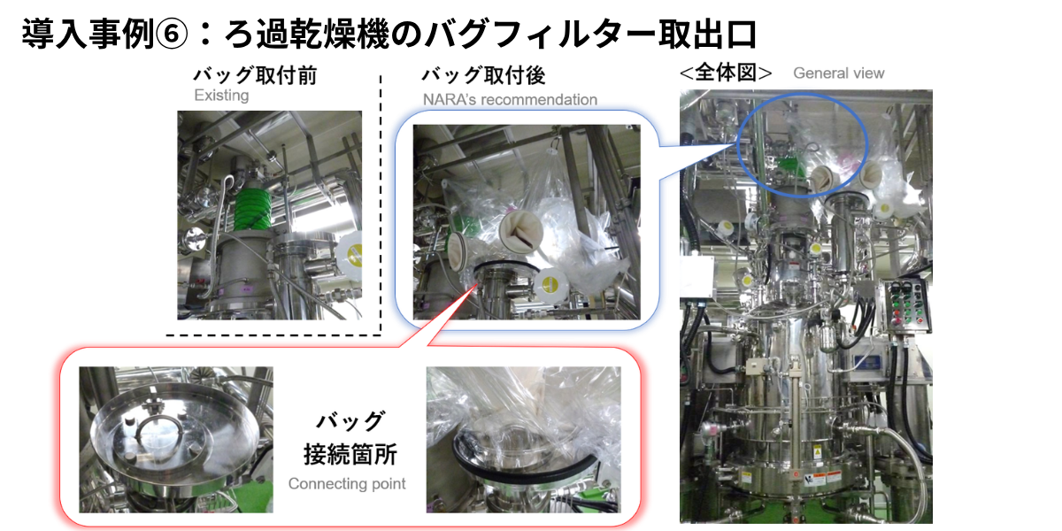 バグフィット(BAF)