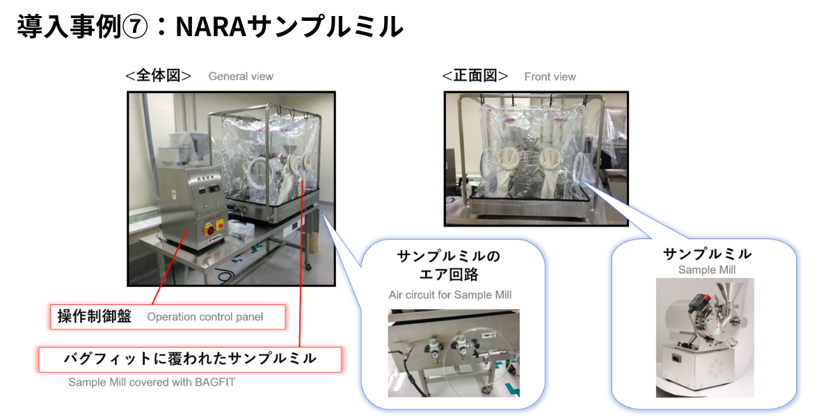 バグフィット(BAF)