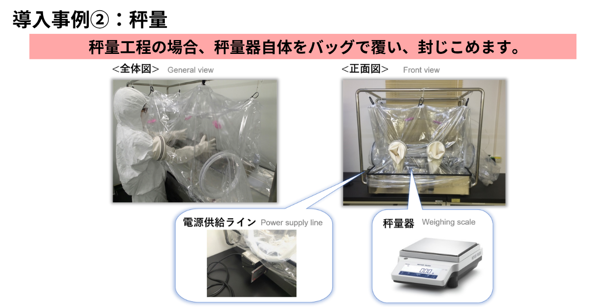 バグフィット(BAF)