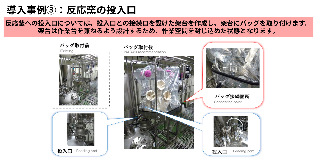 バグフィット(BAF)