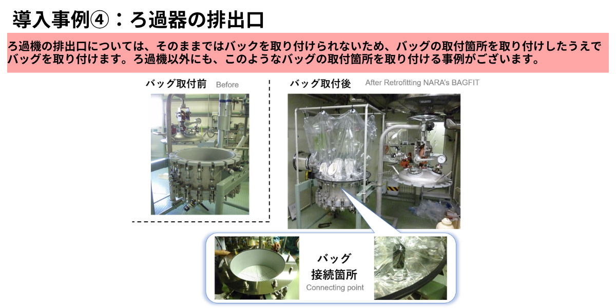 バグフィット(BAF)