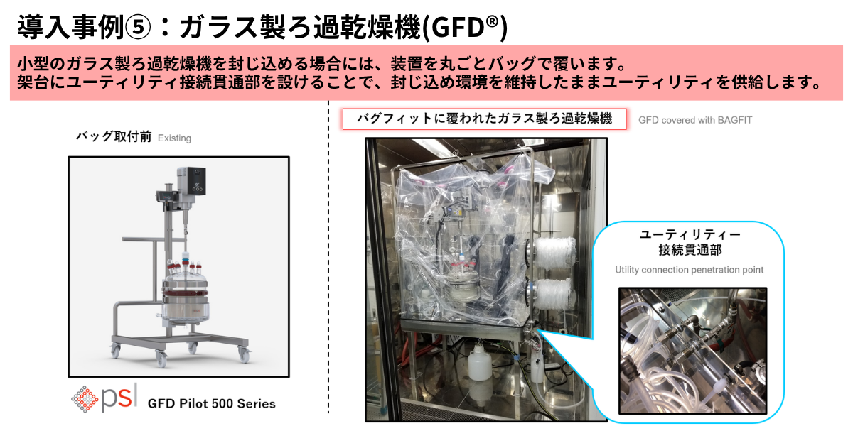 バグフィット(BAF)