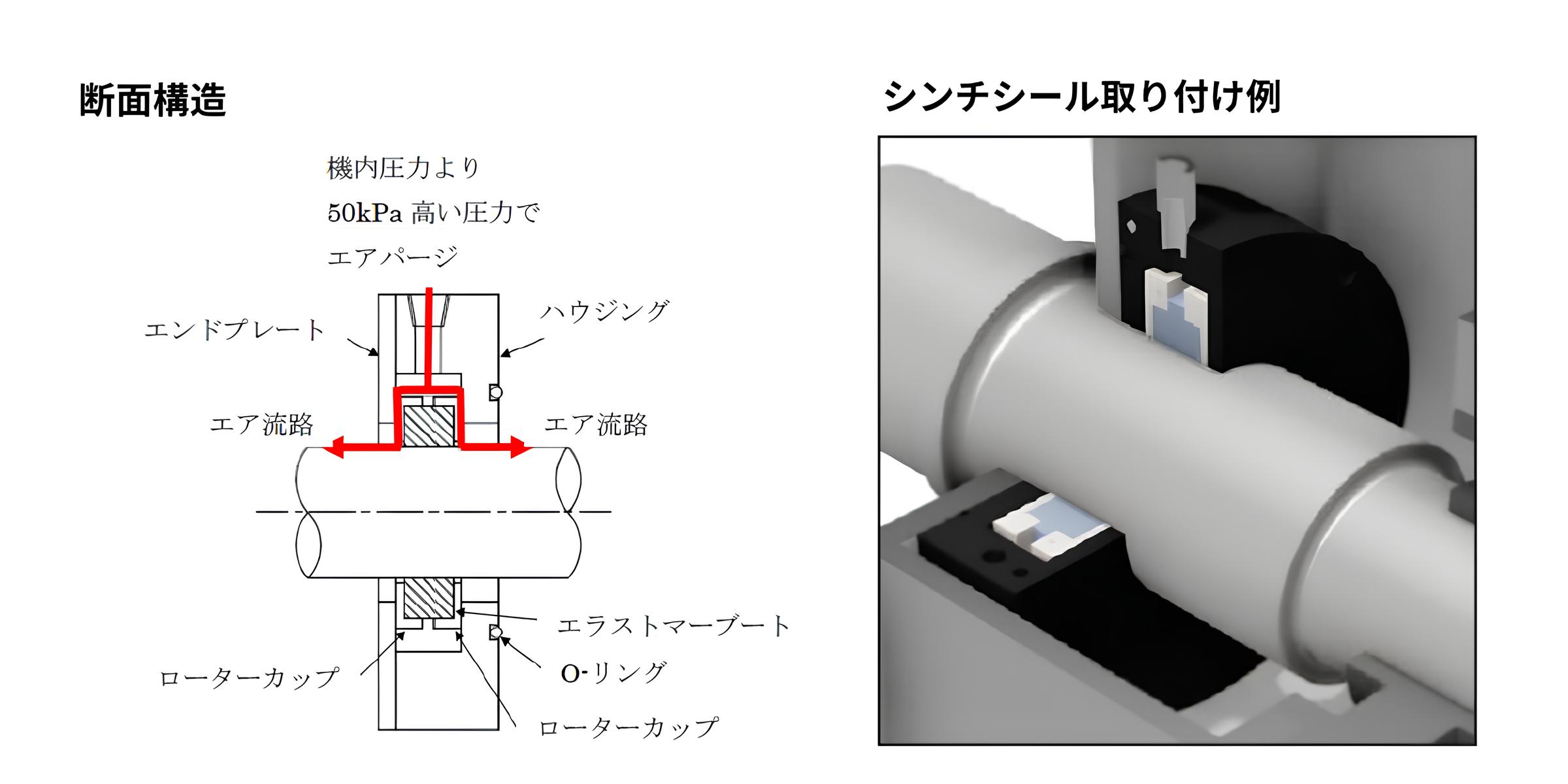 シンチシール