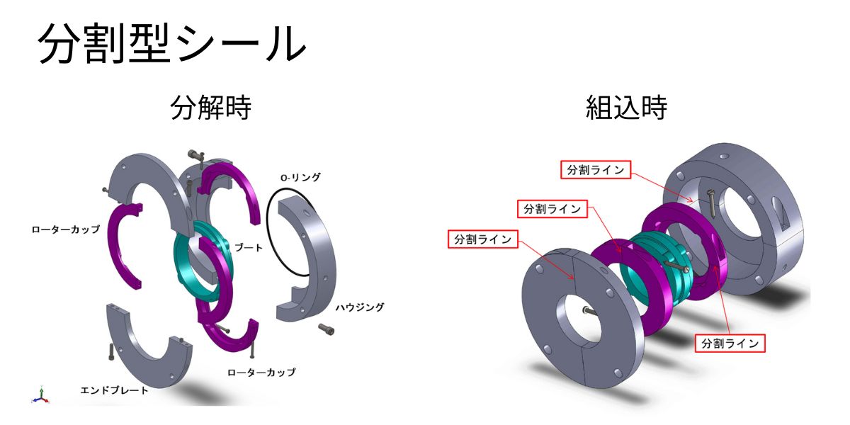 シンチシール