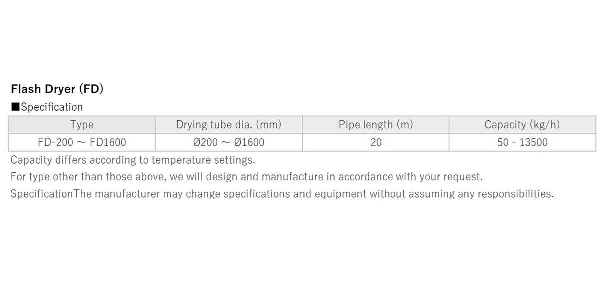 Flash Dryer (FD)