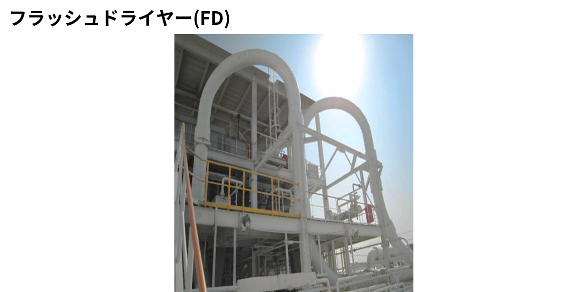 フラッシュドライヤー瞬間気流乾燥機(FD) 外観