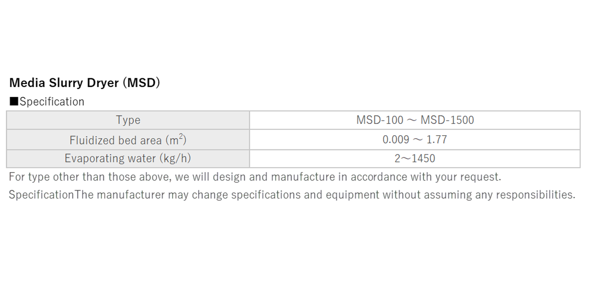 Media Slurry Dryer (MSD)