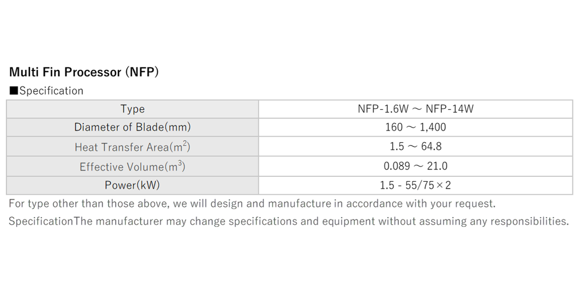 Multi Fin Processor (NFP)