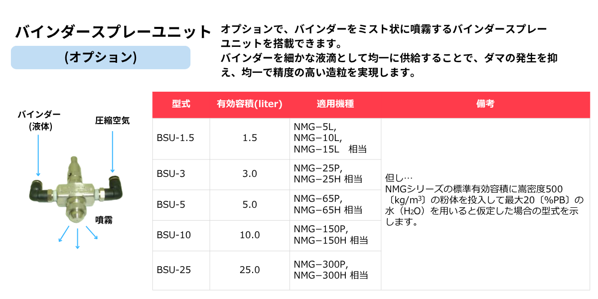 NMG_2-2.png