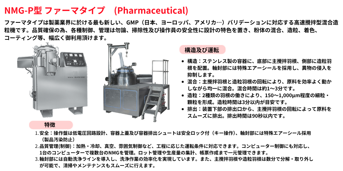 高速攪拌混合造粒機(NMG)