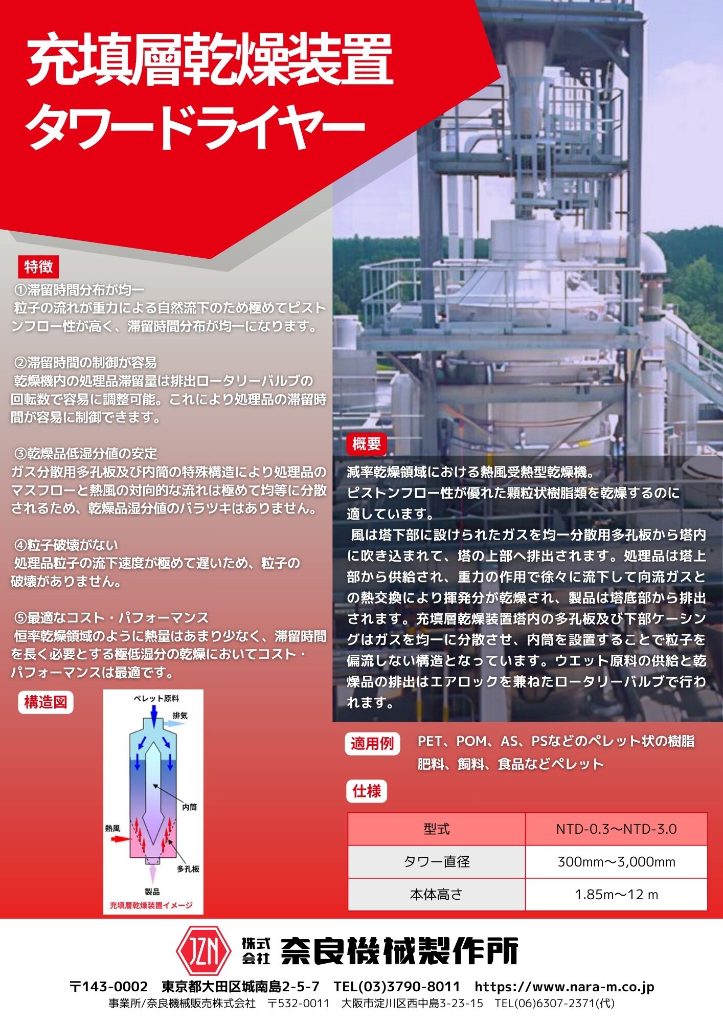 カタログ準備中