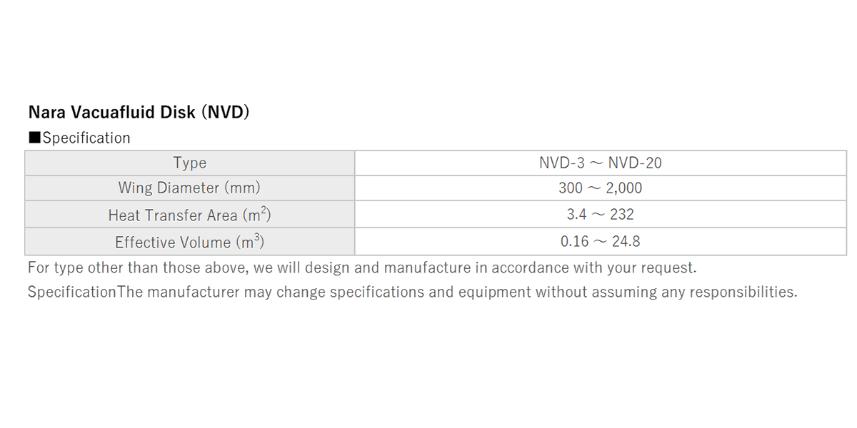 Nara Vacuafluid Disk (NVD)