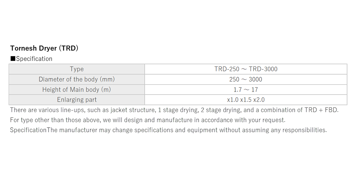 Tornesh Dryer (TRD)