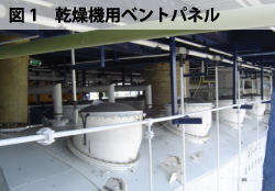 流動層乾燥機における粉塵爆発対策