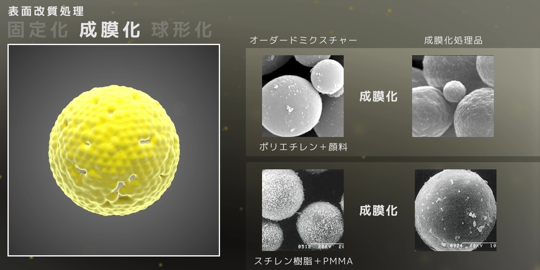 成膜化
