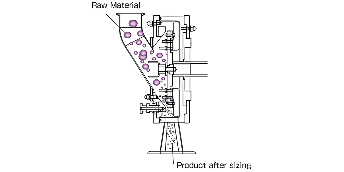 Horizontal Type Nebulasizer (HNS)