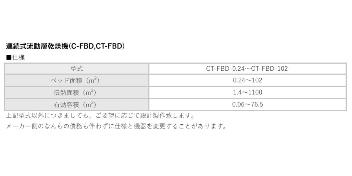 連続式流動層乾燥機(C-FBD,CT-FBD)