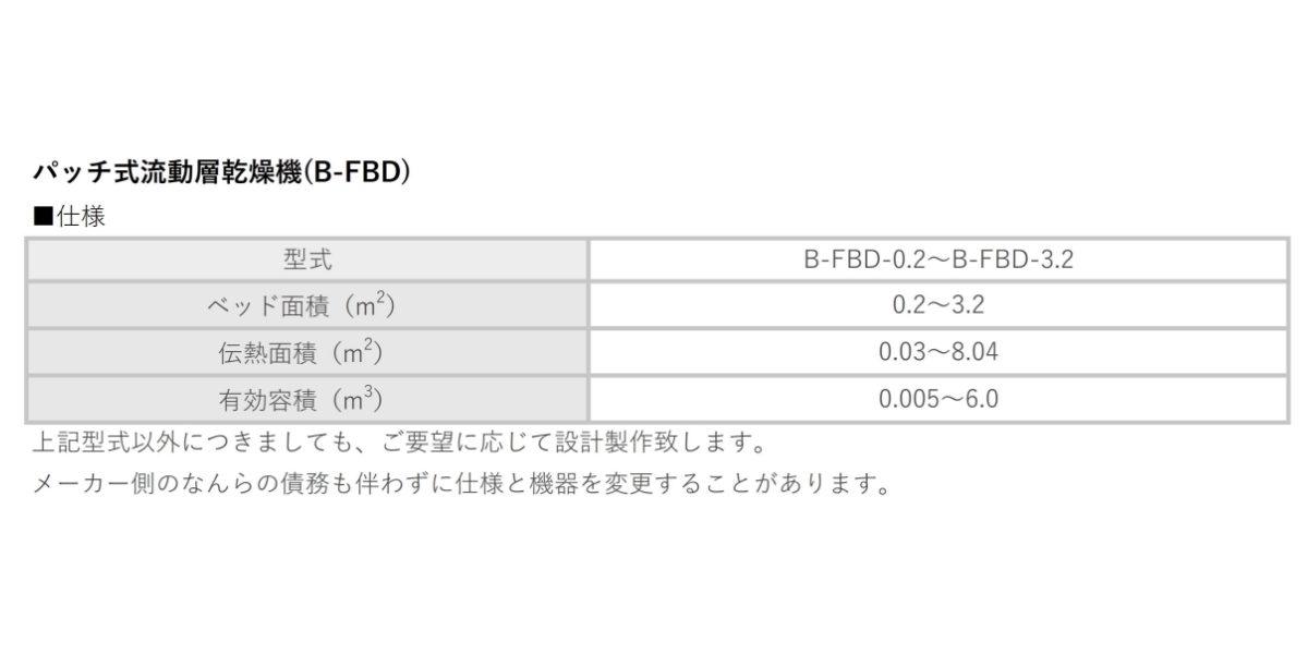 バッチ式流動層乾燥機(B-FBD)