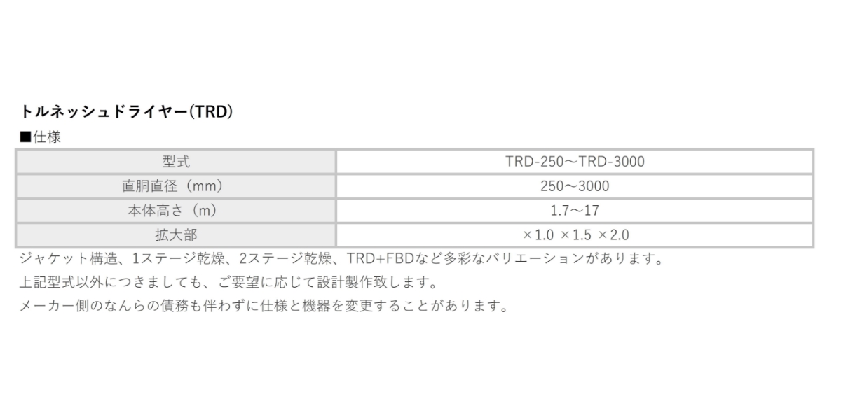 トルネッシュドライヤー(TRD)