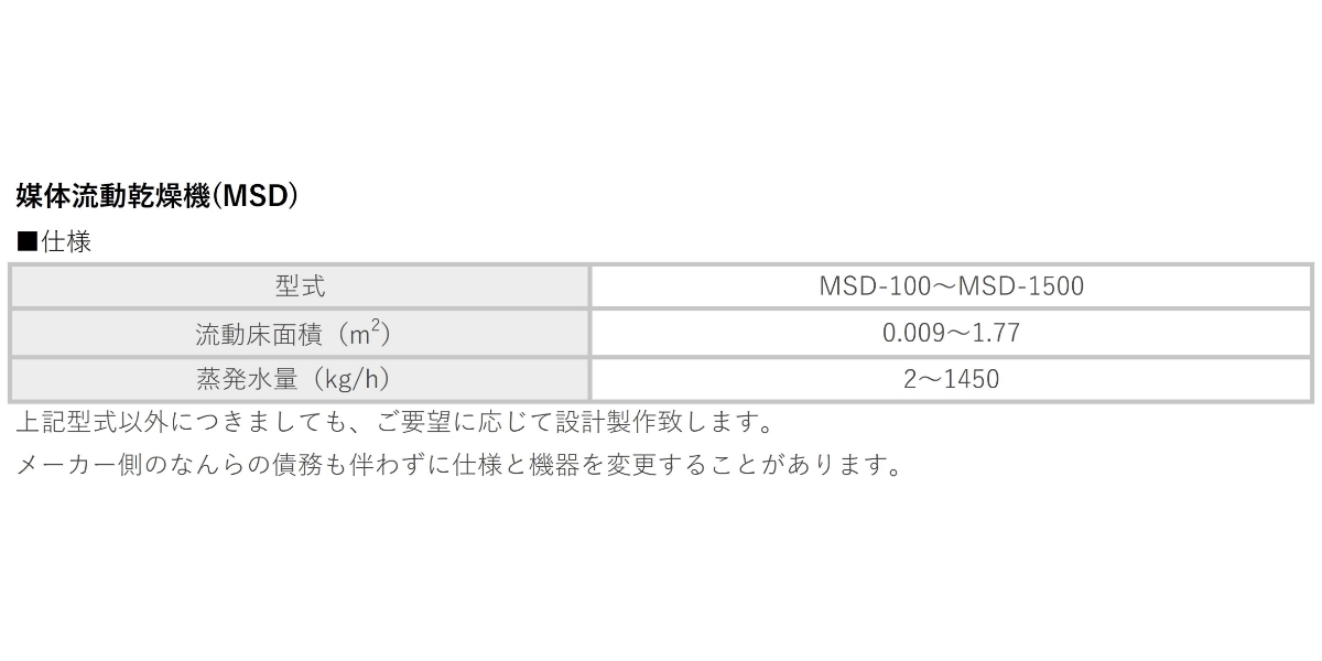 媒体流動乾燥機(MSD)