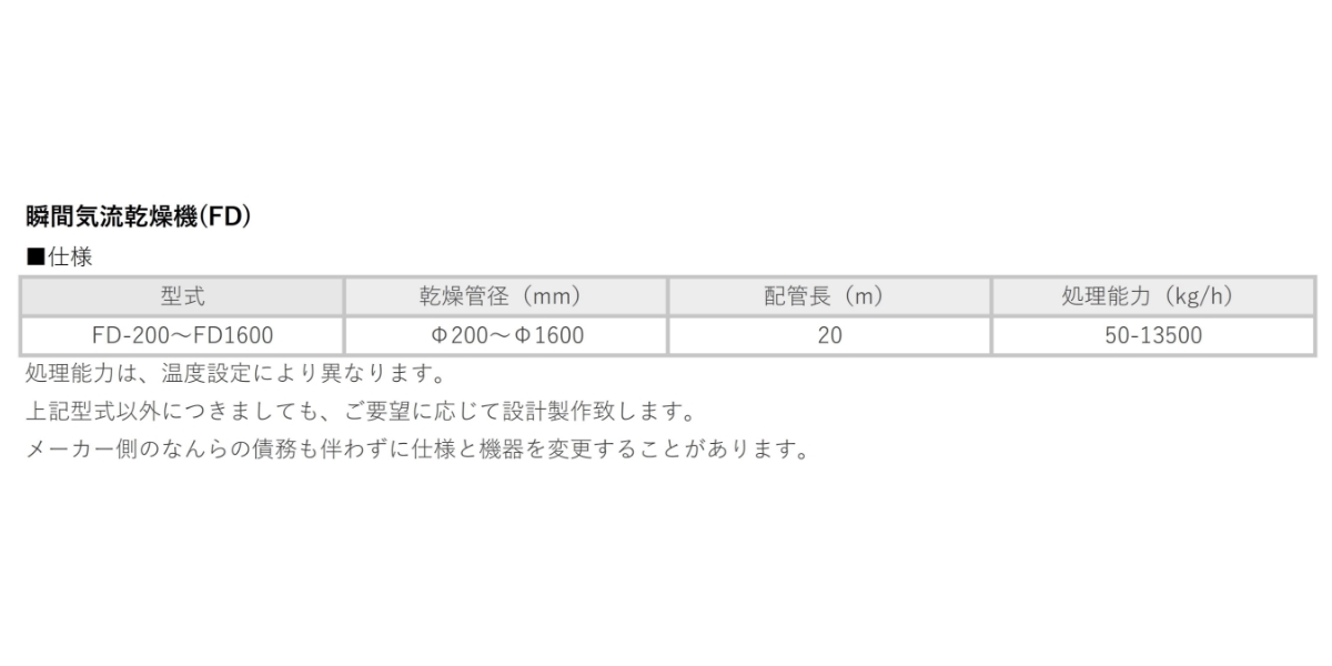 瞬間気流乾燥機(FD)