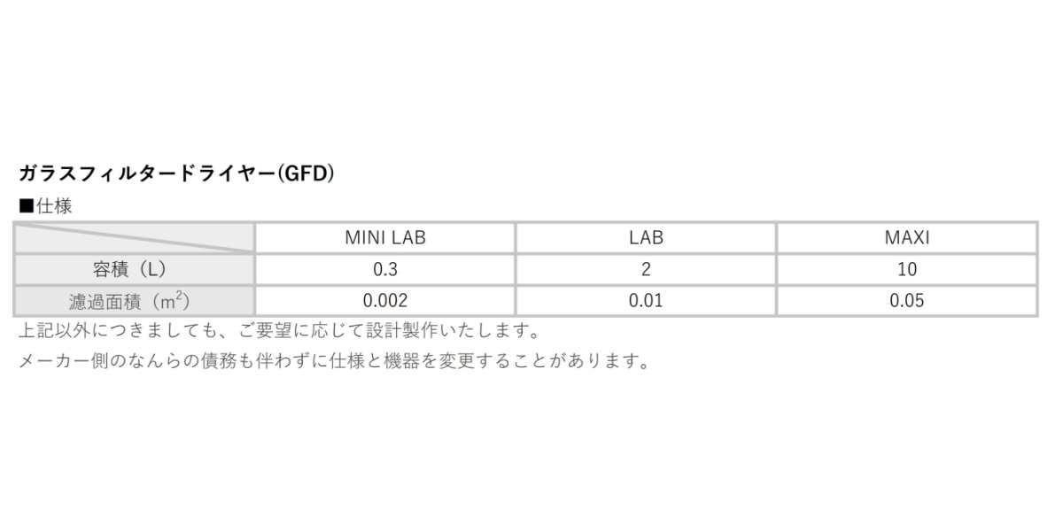 ガラスフィルタードライヤー(GFD)