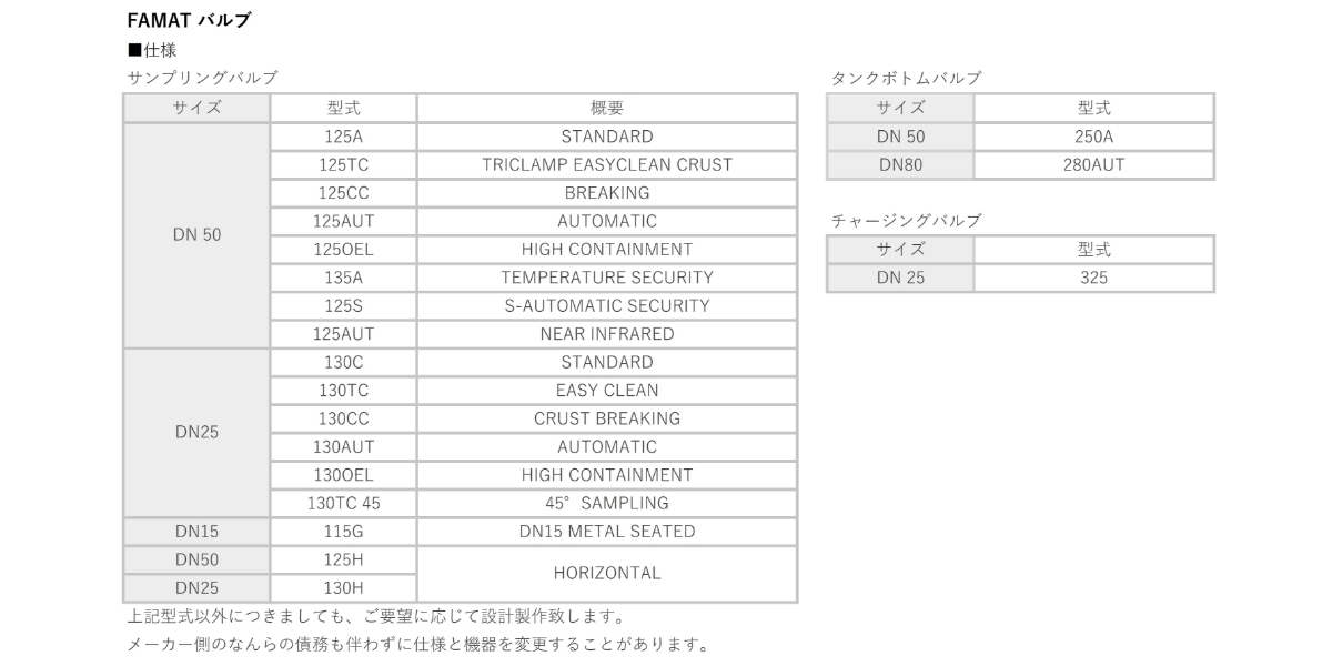 FAMAT バルブ