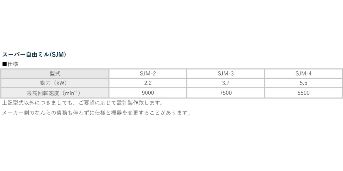 スーパー自由ミル(SJM)