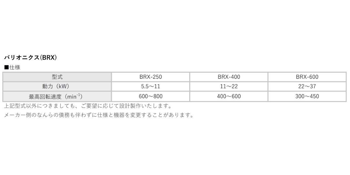 バリオニクス(BRX)