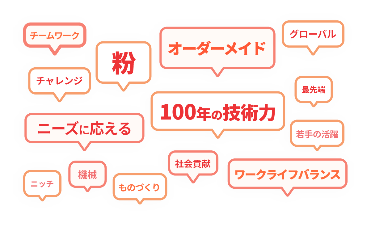 奈良機械製作所を一言で表すと….？